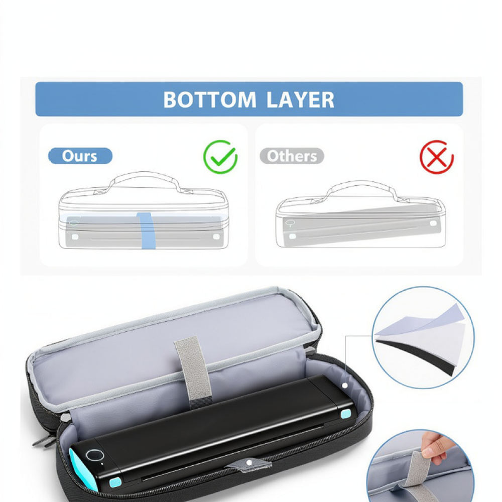 Compact Portable Printer Stora - огляд і ціна Tech Accessories Travel Organizer Pouch