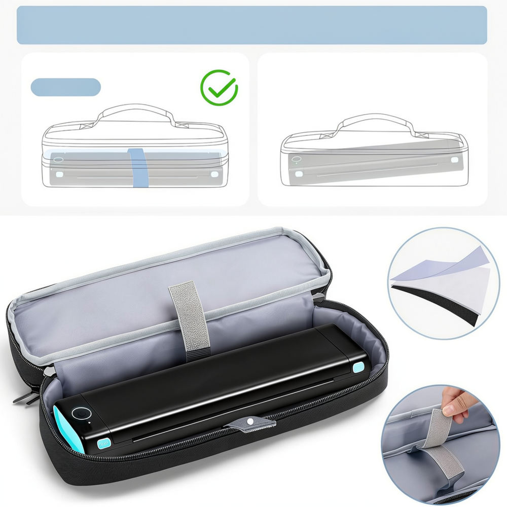 Compact Portable Printer Stora - огляд і ціна Tech Accessories Travel Organizer Pouch